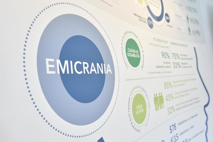 Emicrania, osservati cambiamenti nel cervello dei pazienti